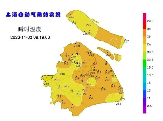 诛仙私服天气玩法技巧，应对各种挑战！